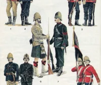 第一次布尔战争的制服,1881年